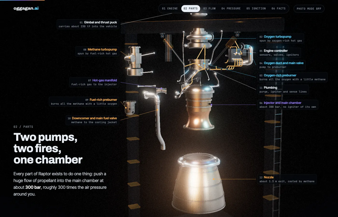 Raptor 3D Explainer screenshot