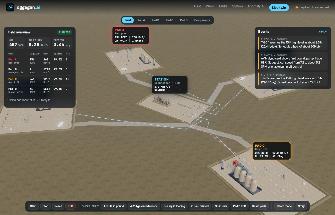 Oil & Gas Field Digital Twin screenshot
